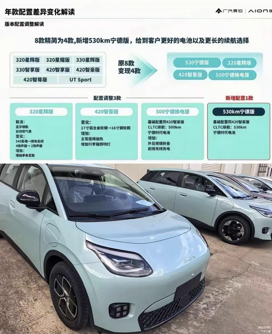 埃安UT 530宁德版将亮相成都车展 续航升至530km