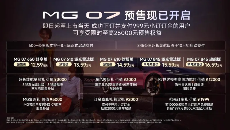 MG 07预售12.59万起 五款配置对标合资中型车