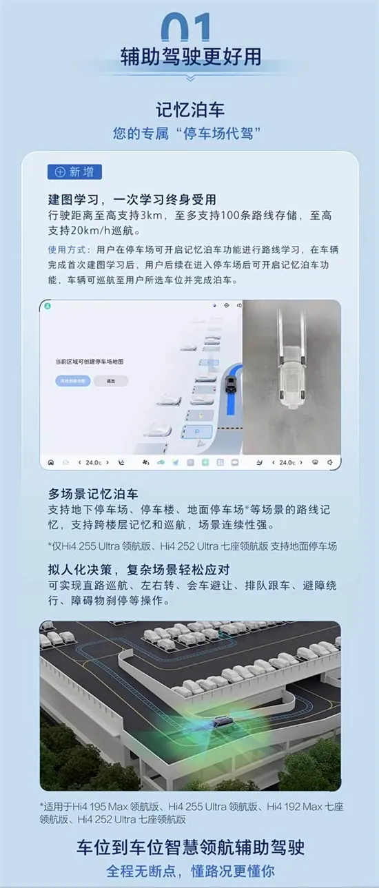 长城猛龙PLUS推送OTA升级 新增记忆泊车等多项功能