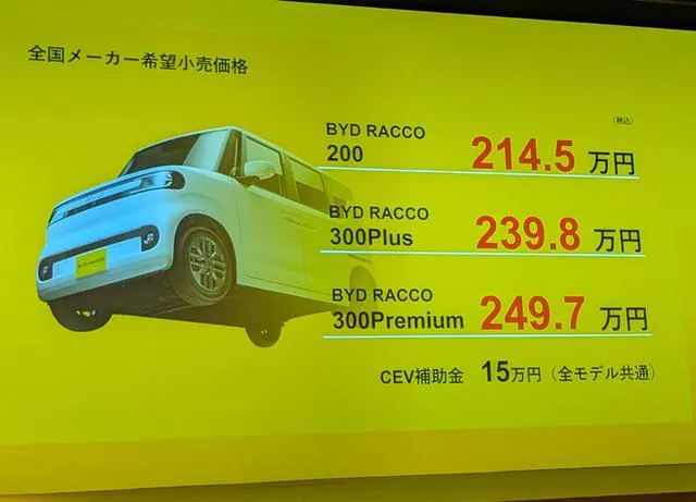 海獭定位于城市通勤用四座纯电K-car，车身尺寸为3395/1475/1800mm，轴距2520mm，严格符合日本轻型自动车规格。新车采用右舵布局和2+2座椅设定，车侧配备后排电动侧滑门，高配车型支持…