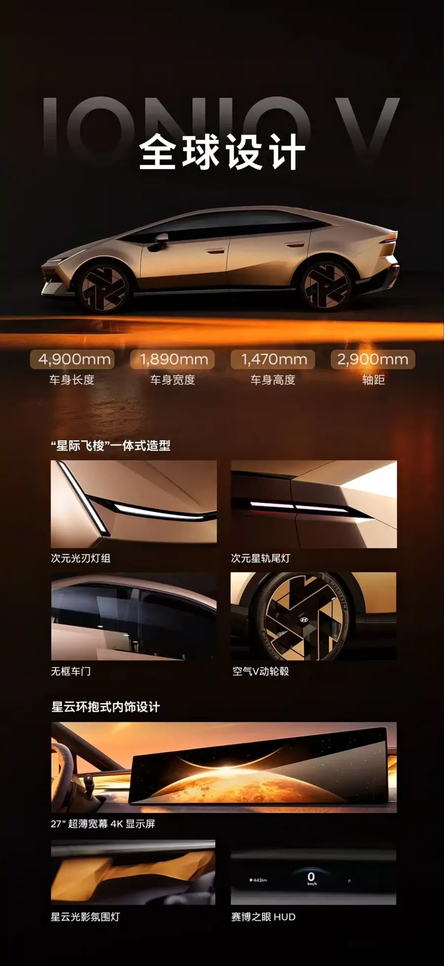 作为艾尼氪品牌在华落地的首款车型，IONIQ…