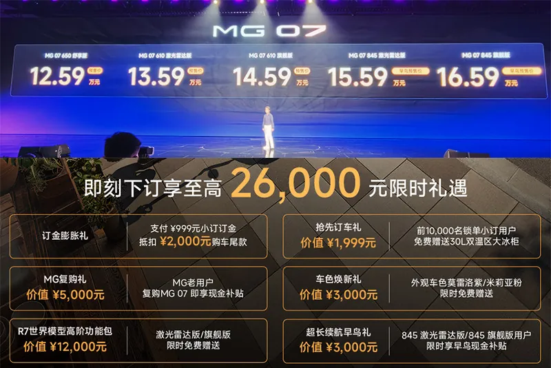从预售信息看，MG…