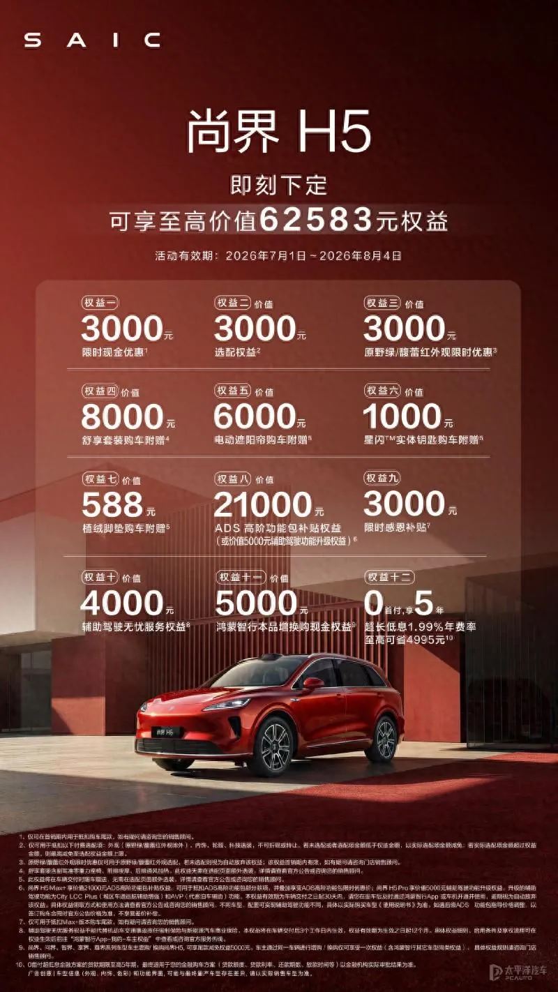 具体来看，本次8月权益由六部分构成：一是10000元限时现金优惠，直接抵扣车价；二是价值15588元的购车权益包；三是价值21000元的ADS高阶功能包补贴权益，用于选装华为乾崑智驾高阶能力；四是价值…