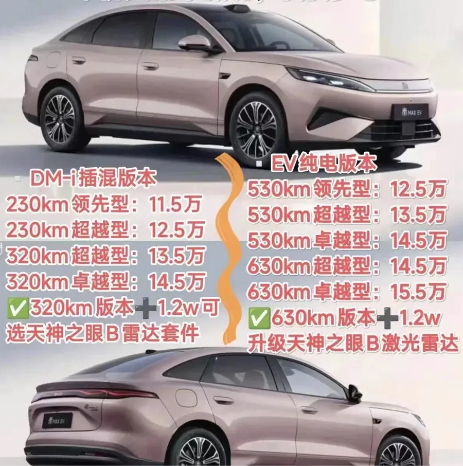 从已披露的产品信息看，秦MAX采用比亚迪王朝网家族式设计语言，前脸以横贯式镀铬饰条连接两侧灯组，下方为三段式进气布局；车尾搭配熏黑处理的中国结贯穿流光尾灯，灯带横贯车尾并以比亚迪品牌LOGO居中。车身…