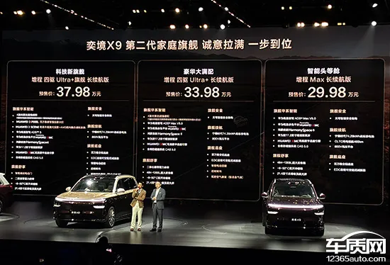从官方公布的预售信息看，奕境X9定位旗舰级大六座增程SUV，整车尺寸达到5301/2015/1820mm，轴距3120mm，采用2+2+2座椅布局。在智能化层面，新车全系配备华为乾崑六大智能化解决方案…