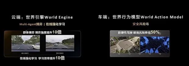 本次升级的核心集中在乾崑智驾ADS 5。官方介绍，新版本底层搭载WEWA 2.0架构，云端世界引擎支持多智能体博弈，车端世界行为模型构建安全风险场，从通行效率、驾乘舒适、安全能力三个维度进行升级。