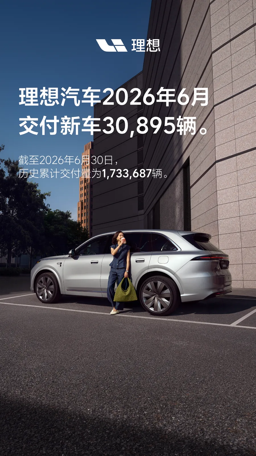 车型方面，新一代理想L6已于7月正式上市并开启交付。官方信息显示，新款车型售价24.98万元，标配四驱，升级新一代底盘、新一代增程专用大电池，并搭载理想自研马赫M100芯片及满血版辅助驾驶功能。按官方…