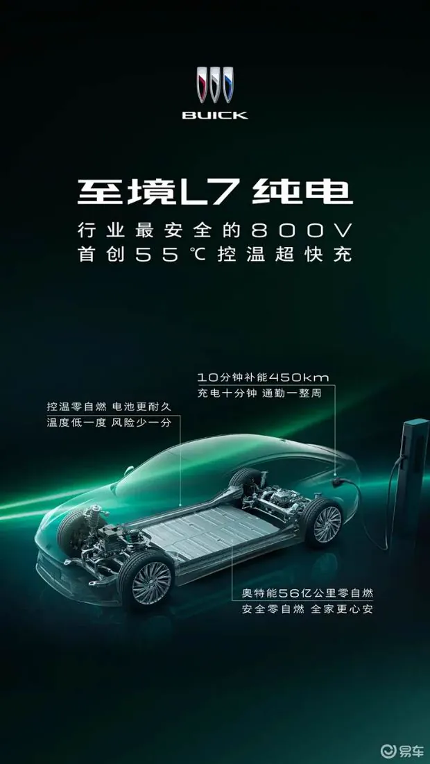 价格方面，别克官方目前尚未公布纯电版的正式售价与上市节点。参考至境L7增程版上市时所锚定的20万元级市场定位，结合800V纯电平台、宁德时代电池与激光雷达智驾方案带来的成本增量，行业普遍推测纯电版主力…