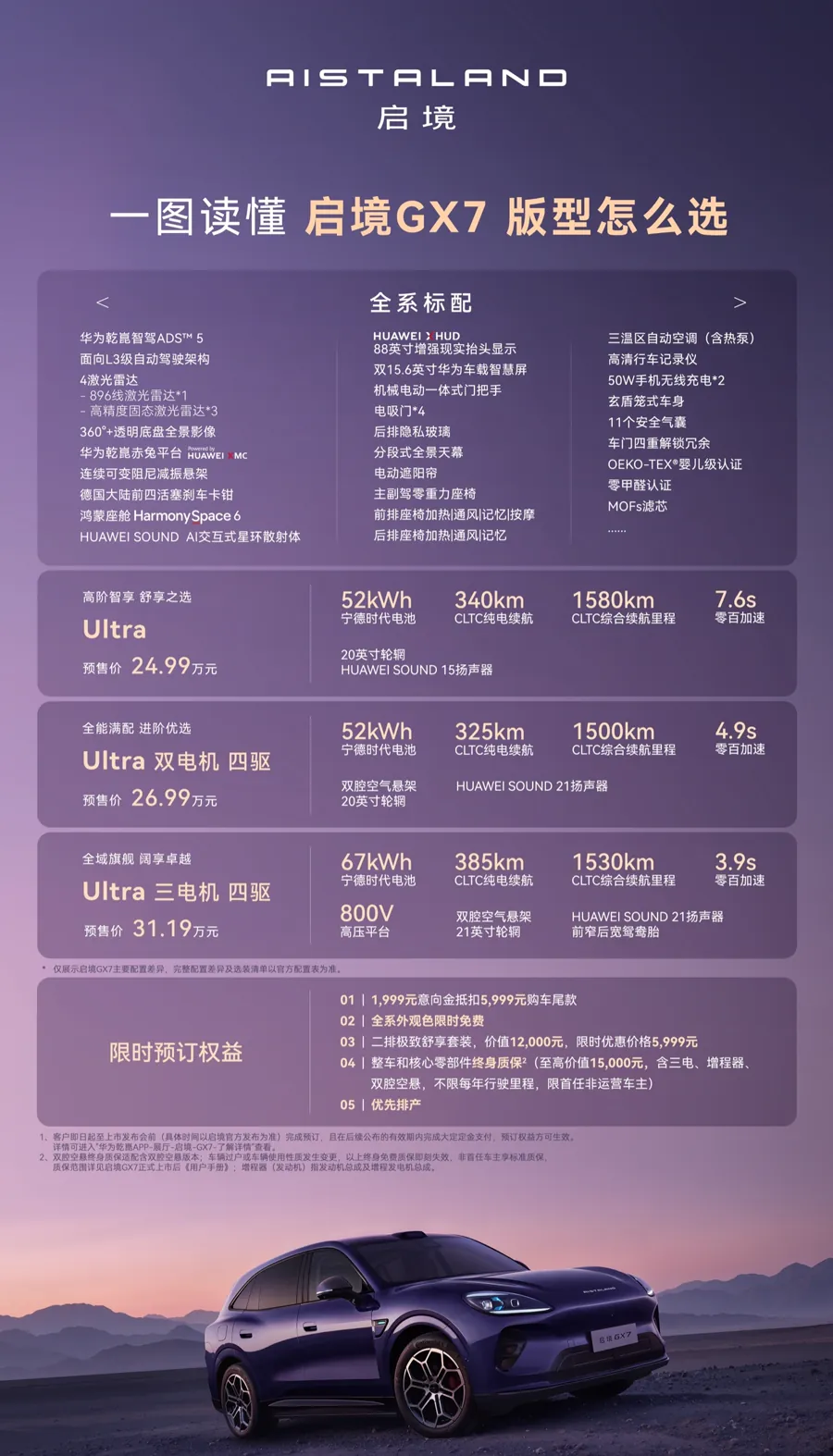 暂无描述