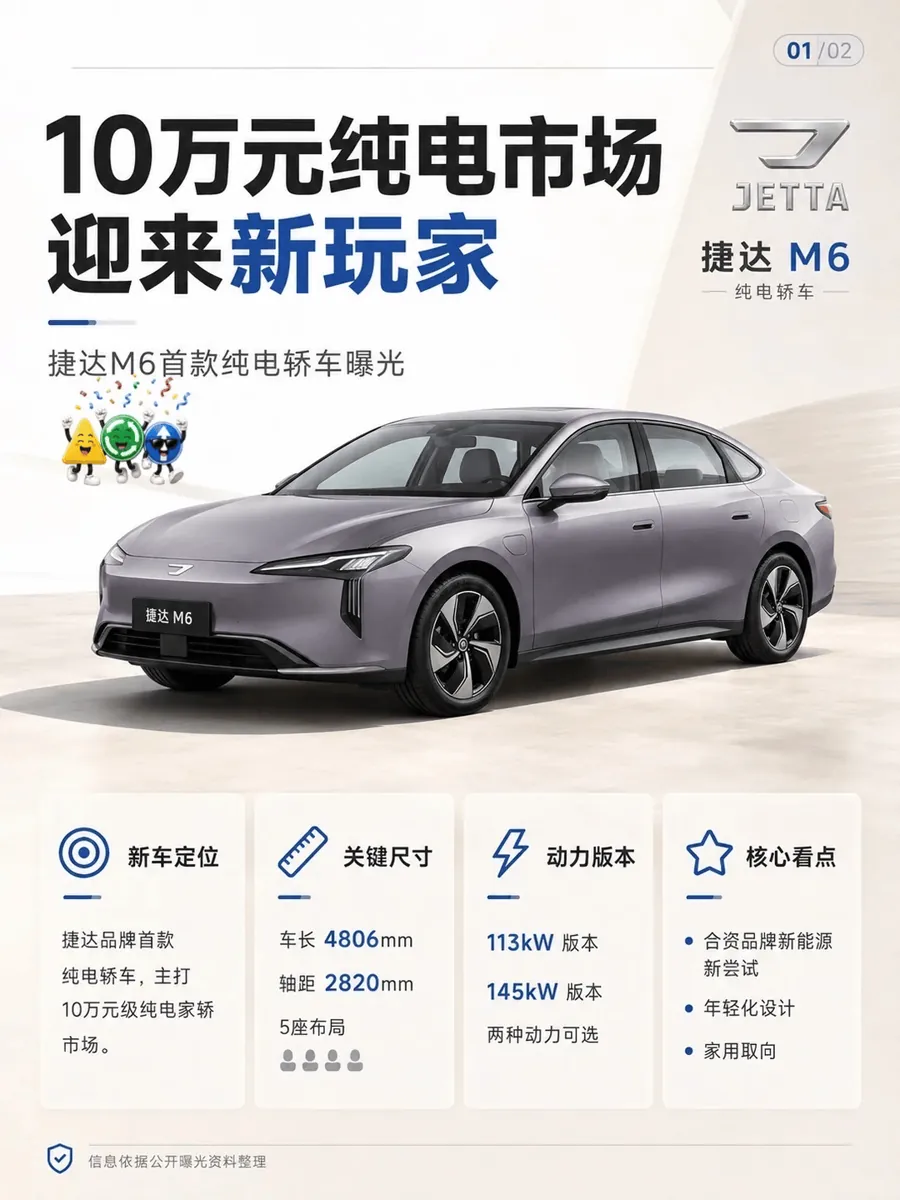 捷达M6纯电轿车宣传图