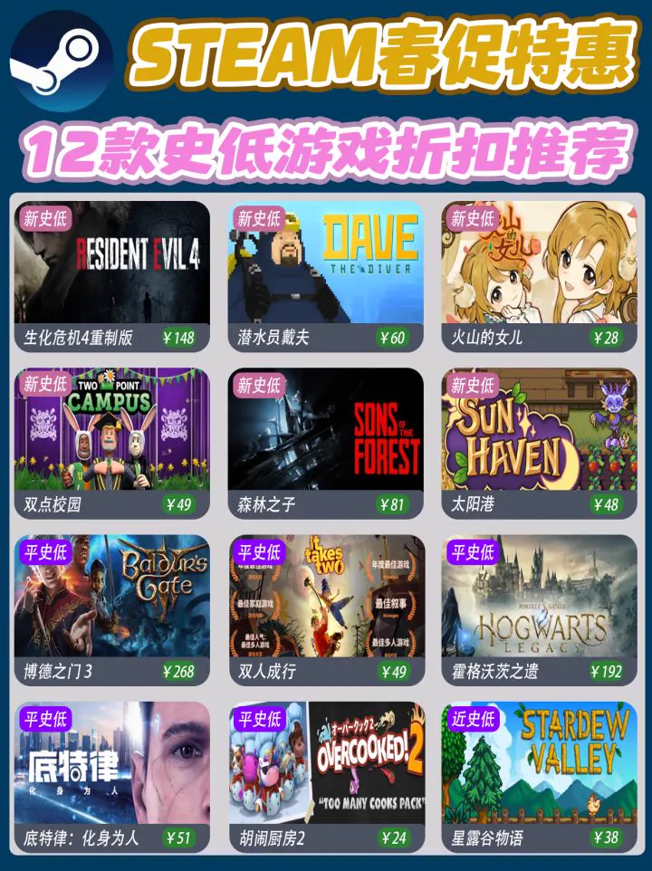 Steam平台于2026年5月26日开启最新一轮每周特惠活动，本次共精选8款覆盖多品类的优质游戏参与促销，最高折扣幅度达95%。活动将持续至6月1日结束，到期后所有参与游戏的售价将恢复至原价水平。