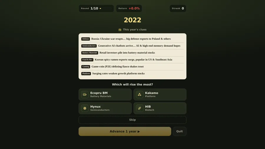 从Steam商店页公开信息来看，本作是一款偏向现实题材的股票投资模拟作品。玩家将扮演普通投资者，通过选股、择时买卖、仓位管理等操作积累财富，同时应对十年时间跨度内出现的多轮重大市场事件。官方介绍中明确…