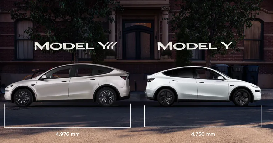 从车身形态看，Model Y L并非简单改款，而是针对多成员家庭出行场景进行的结构性加长。官方资料显示，车型轴距较标准版Model…
