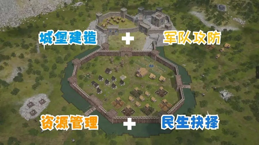 截至发稿，《Hillforts》Steam页面仍处于「即将推出」状态，页面提示玩家可将其加入愿望单以获取上线通知。具体发售日、版本区别、预购与首发优惠等信息目前均未公示，感兴趣的策略卡牌与自走棋类玩家…