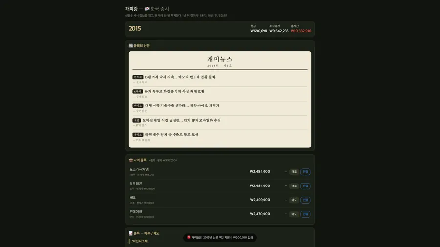 整体而言，《Ant King:…