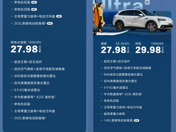 从竞品格局看，23万—25万元价位是增程SUV竞争最激烈的区间之一：理想L6在售起步价为24.98万元，同样采用1.5T增程+单电机后驱布局，主打家庭五座市场；零跑C16、深蓝S07等车型的增程高配版…